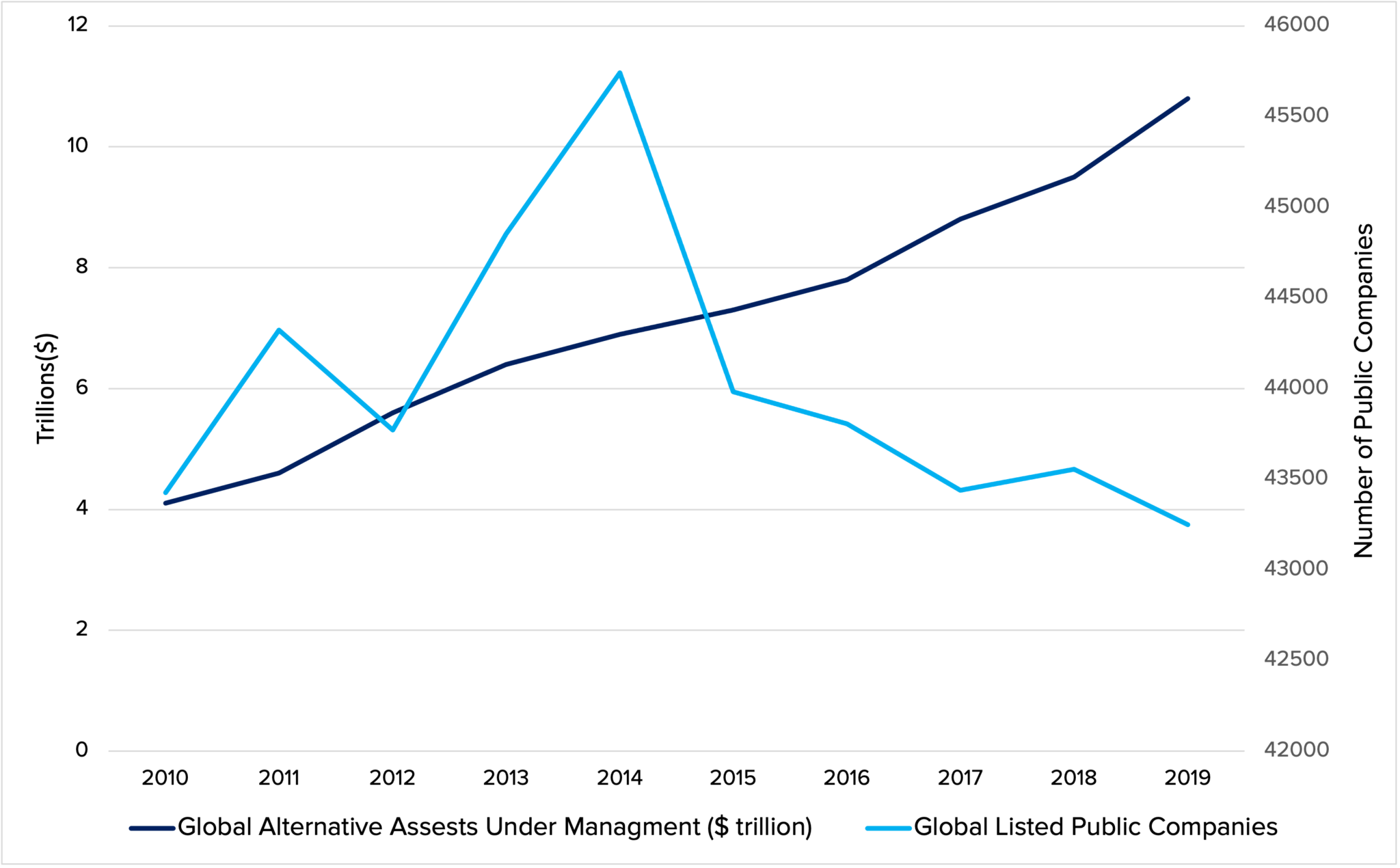 the-silver-lining-of-the-new-rate-environment-the-durability-of-the